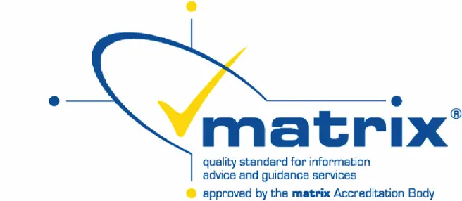 Matrix Matrix logo