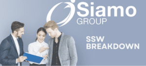 Light blue gradient background landscape image. 3 people in smart business attire are shown talking to each other on the left. On the right there is a white Siamo Group logo, and a title in white font that says: SSW Breakdown.